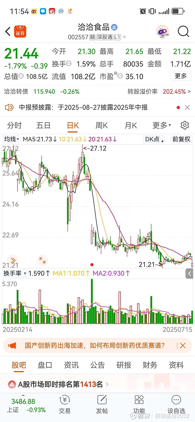 MATIC遭遇大幅下滑超280%，投资者恐慌性抛售