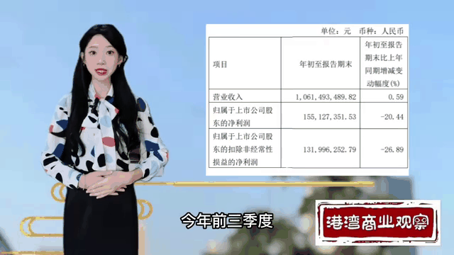 Gate遭遇大幅下滑超33.19%，投资者恐慌性抛售